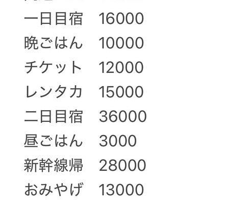 ワイくんの万博旅費ｗｗｗ