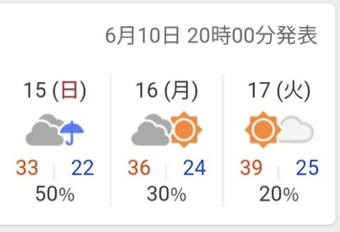 【悲報】来週の天気、ガチのマジでやばい