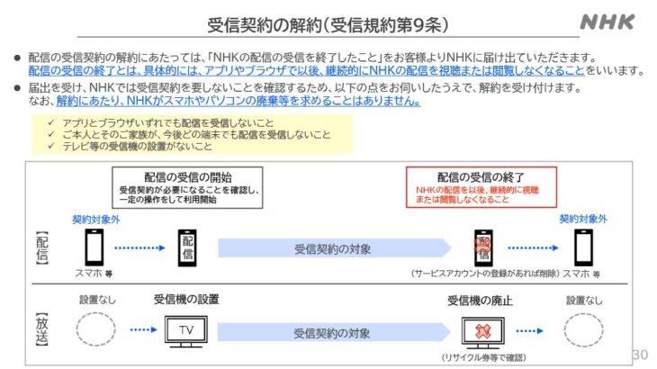 【NHK】ネット受信の解約で「スマホ廃棄などは求めない」　受信料制度を改めて説明