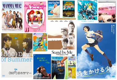 なんか夏っ！って感じの青春映画みたいんやが