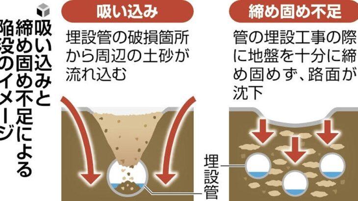 【道路陥没】国道の陥没・空洞１０年間で１１００件超、「破損管に土砂」４４％…「１ｋｍ内で複数」半数近く