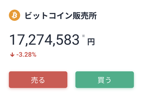 bitFlyerでビットコイン買った途端マイナス6000円ってなったんだが、どうゆうことなのこれ？