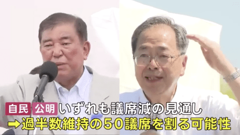 【参院選情勢】自公、過半数維持の50議席を割る可能性。1週間前より与党に厳しい情勢に