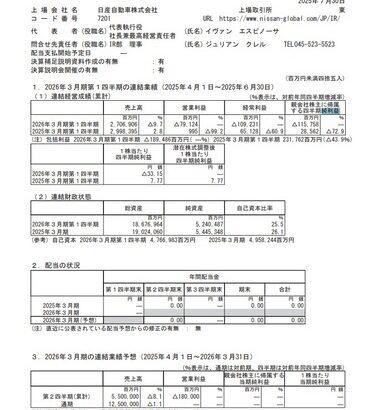 日産自動車の2025年4～6月期決算､1157億円の赤字 通期業績予想は非開示