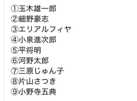 参政党・神谷さん「この10人が参政党がロシアスパイだと言ってる国会議員です」