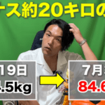 見取り図･盛山､100日で体重20キロ減ダイエット｢1日水6リットル飲んでた｡飲みながらおしっこしてる感じ｣
