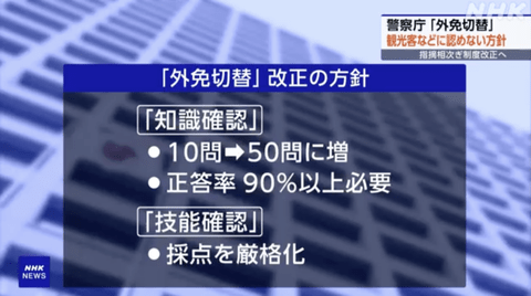 警察庁、外免切替を厳格化へ「短期滞在のホテル住所は不可で10問から50問に増やす」