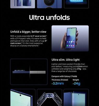 サムスンが今夜発表する｢Galaxy Fold7/Flip7/Flip7 FE｣のプレス画像やスペック流出 Fold7は開いた時の厚みが4.2mmで重さ215g USB-Cポートがギリギリの厚みに