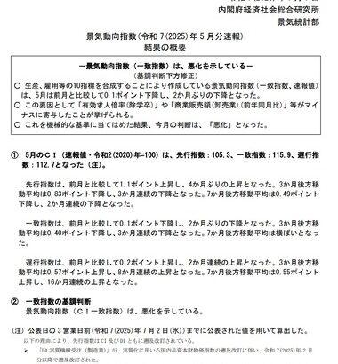 景気動向指数､4年10カ月ぶり｢悪化｣判断 5月の実質賃金は2.9%減(5か月連続マイナス)