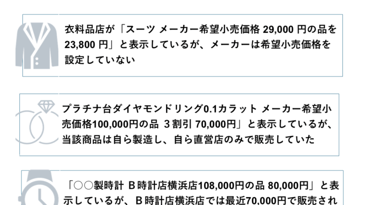 二重価格とは　消費者庁が「不当表示」と判断する違反事例を紹介