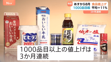 2025年8月の飲食料品値上げ､前年比1.5倍の1010品目に 調味料･乳製品中心