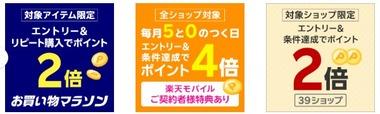 楽天市場､リピート購入ポイント2倍を開始 0のつく日楽天カード4倍も