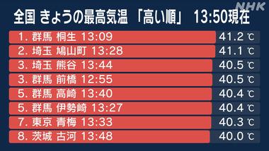 群馬県桐生市で気温41.2度 兵庫県丹波市で観測した国内過去最高並ぶ ”経験ない暑さ”熱中症に警戒を