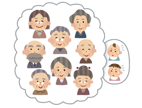 結局、少子化対策も子育て支援も無駄だよな？