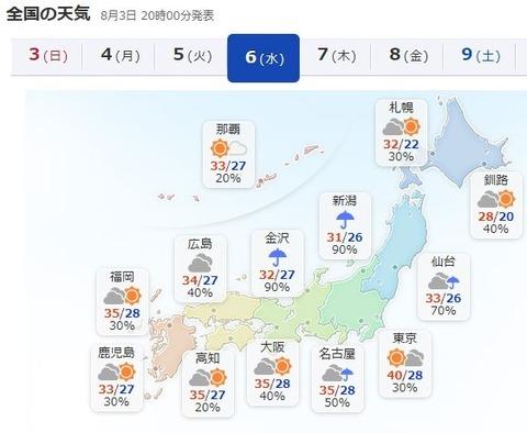 【悲報】東京、ついに40℃の予報。ありがとう自民党
