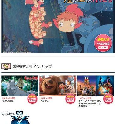 【急募】今日の金曜ロードショーの｢崖の上のポニョ｣っておもしろいですか？