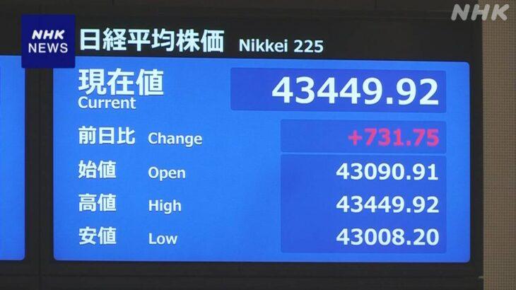 【日経平均株価】700円以上値上がり 取引時間中の史上最高値更新