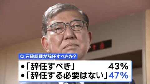 なぜ石破は下ろさなきゃいけないのか？
