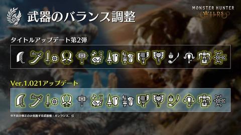 モンハンワイルズ神アプデの「ディレクターズレター」を大公開