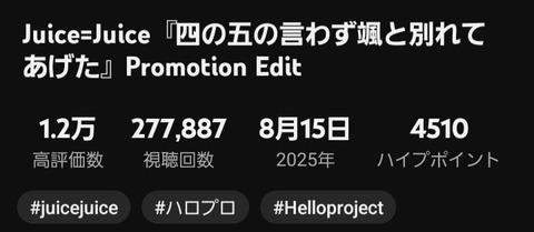 YouTubeに「ハイプポイント」とかいう謎機能がいつの間にか搭載されていた件