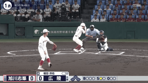 【速報】甲子園、広陵高校の試合が始まる