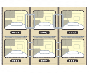 カプセルホテル←これ