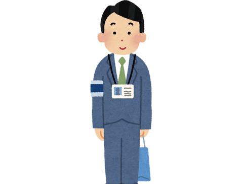 国勢調査の書類が届いたんだがお前らはどうする？
