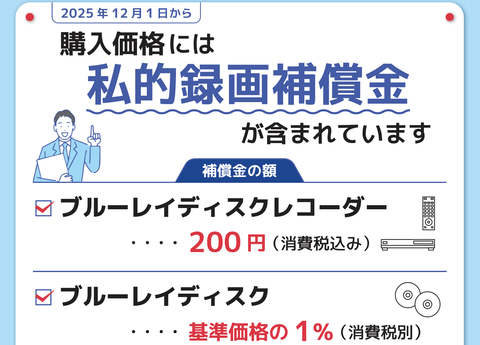 【悲報】ブルーレイ業界、自ら終焉に向かう