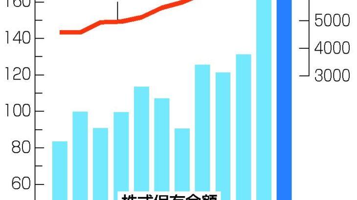 日本の個人株主8359万人に