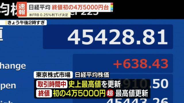 日経平均、史上最高値を更新　終値で初の4万5000円台
