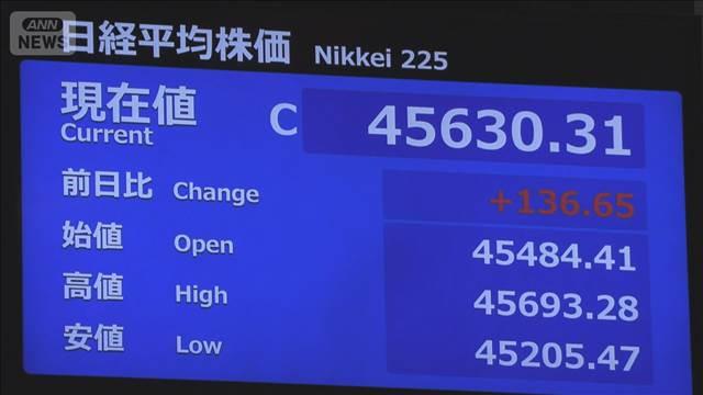 日経平均株価　2営業日連続で終値の最高値を更新　4万5630円