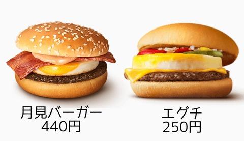 【画像】マクドナルド、ベーコンを挟んだだけで190円も値上げｗｗｗｗｗｗｗｗｗｗｗｗ