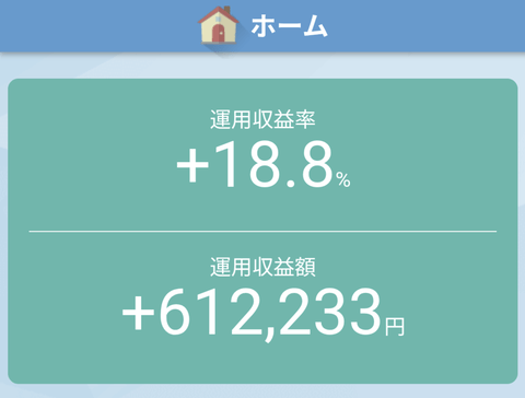 【朗報】ワイのNISA、とんでもないことになる