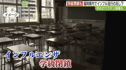 【緊急】現在流行中のインフルエンザ、がちでヤバい。学級閉鎖相次ぐ