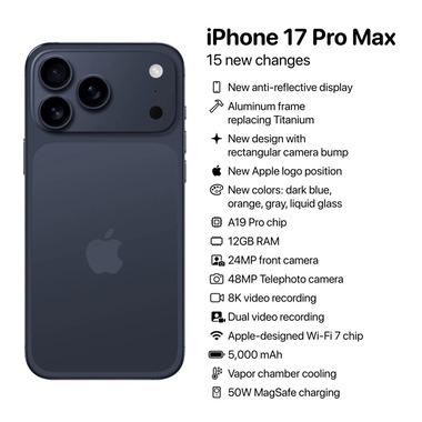 【画像】もうすぐ発表の｢iPhone17 Pro｣､ええんか･･･