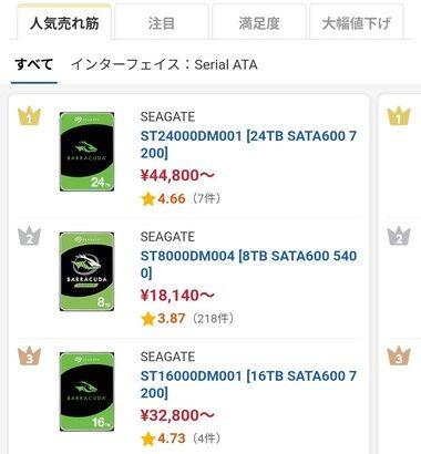 【悲報】PCゲーマーさん､24TBHDDを買い漁ってる そんなに容量必要か？🤔