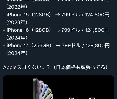 iPhone、6年間ずっと価格据え置きだった。