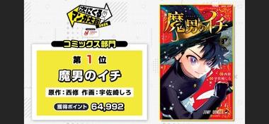 次にくるマンガ大賞2025､コミック部門1位｢魔男のイチ｣ Web部門｢サンキューピッチ｣