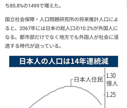 日本人気づく「東京ってイベント多い以外何も住むメリットないじゃん」上京するZ世代激減