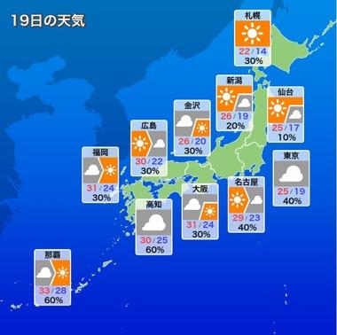 【朗報】急に寒い