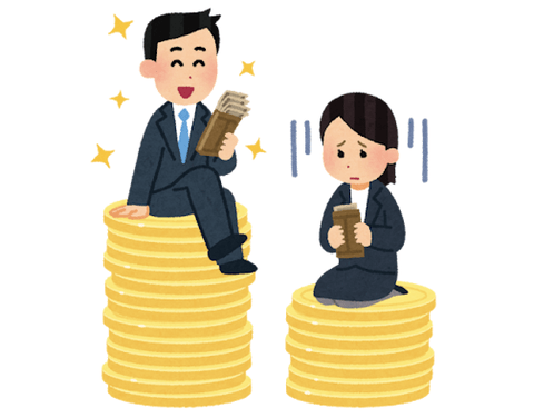 仮に女が賢かったらもっと女活躍してるはずよな？