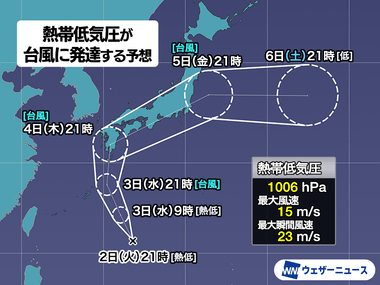 【悲報】台風15号､日本直撃へ 9月5日から日本横断ルート