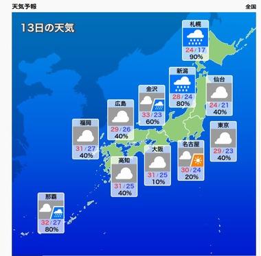 【朗報】急に秋きたよな