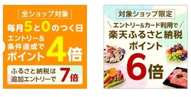 楽天市場､楽天カード利用でふるさと納税ポイント6倍を開始
