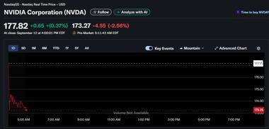 中国､NVIDIAを独占禁止法違反と認定