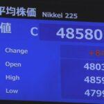 日経平均　2日ぶりに終値の史上最高値を更新　初めて4万8000円台で取引終了