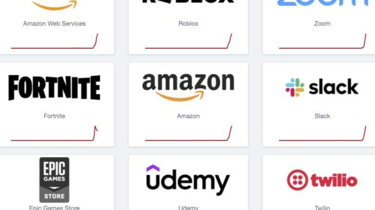 【米国株】米AmazonのクラウドサービスAWSで障害–PerplexityやSlackなどグローバルサービスに支障