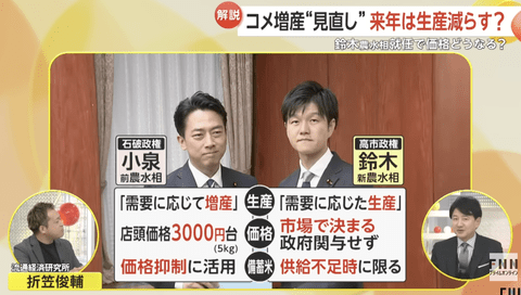 【悲報】政府「米減産！やっぱ増産！やっぱ減産！」←これ