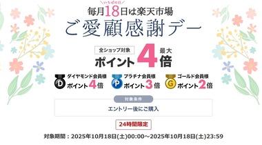 楽天市場｢ご愛顧感謝デー ポイント最大4倍｣を開始