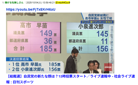 【超速報】高市総裁、誕生へ　明日の株価、為替は爆上げか